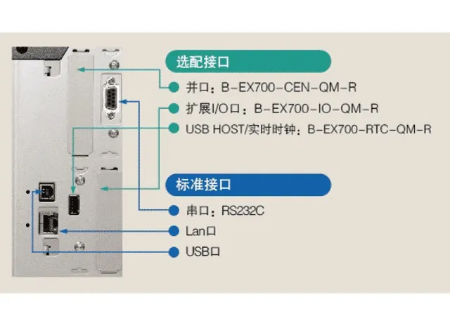 toshiba ex4t3介绍05